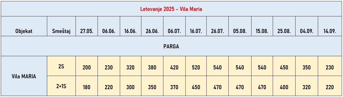 vila-maria-parga-cene