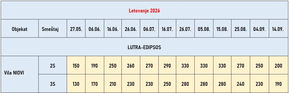 vila-niovi-evia-cene vila-niovi-evia-cene