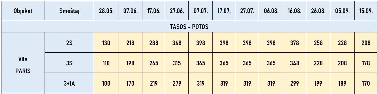 vila-paris-tasos-cene