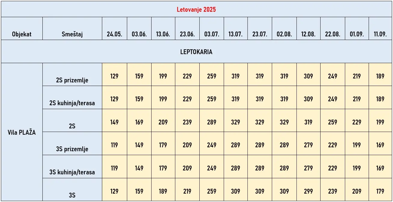 vila-plaza-leptokarija-cene