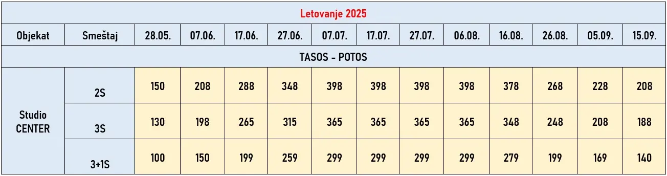 vila-studio-center-tasos-cene
