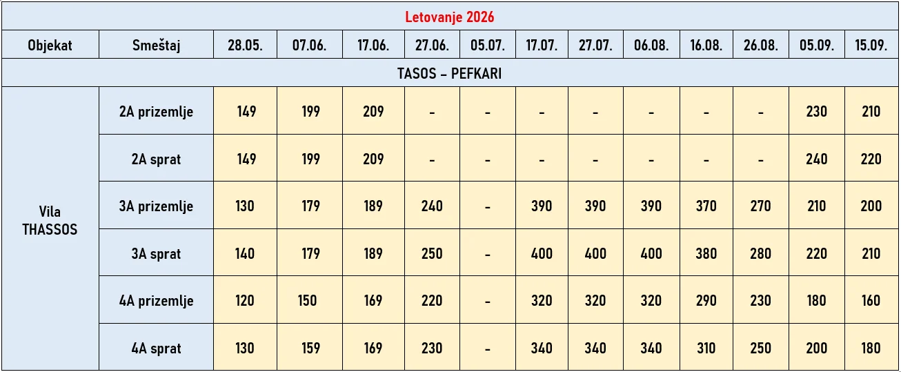 vila-thasos-tasos-cene vila-thasos-tasos-cene