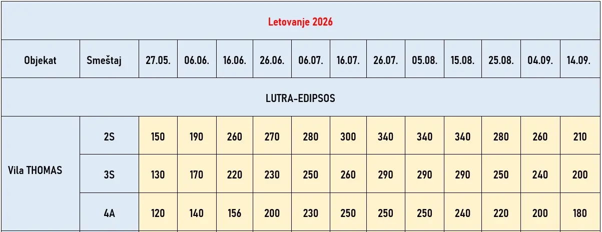 vila-thomas-evia-cene