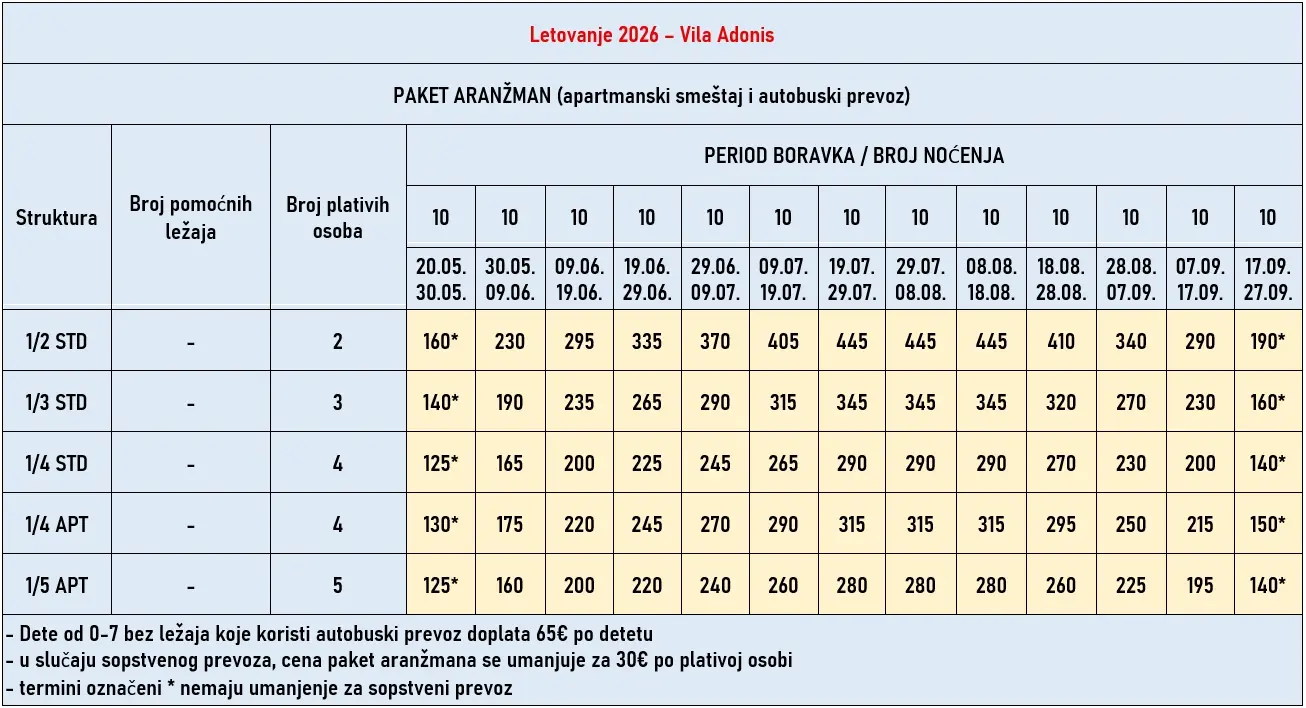vila-adonis-nei-pori-cene