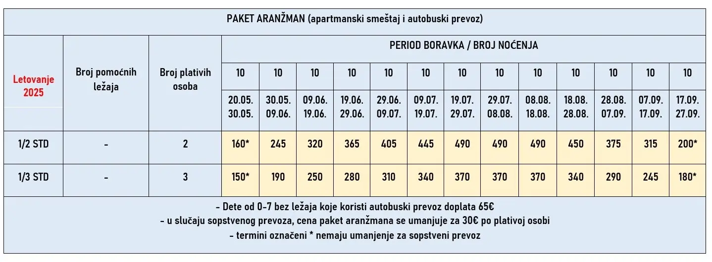 vila-asteras-paralia-cene