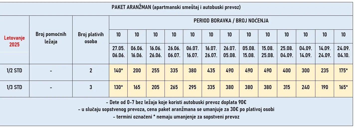 vila-daskalos-lefkada-cene