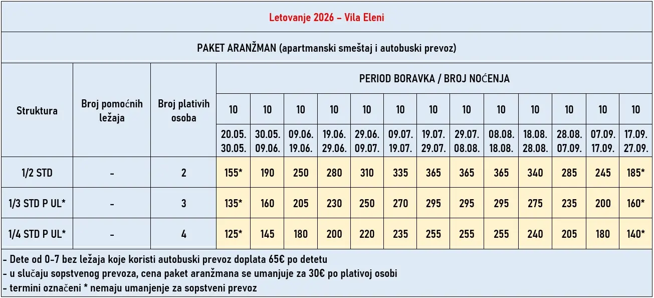 vila-eleni-paralia-cene