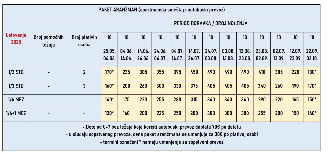 vila-eleni2-hanioti-cene