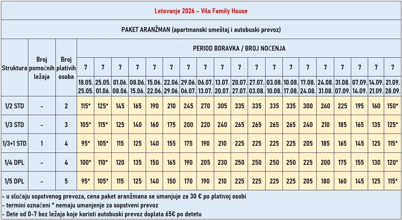 vila-family-house-nei-pori-cene