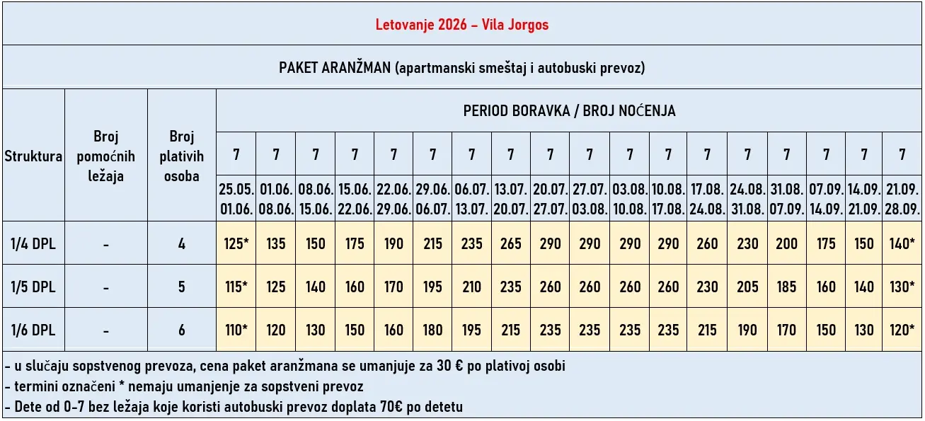 vila-jorgos-hanioti-cene