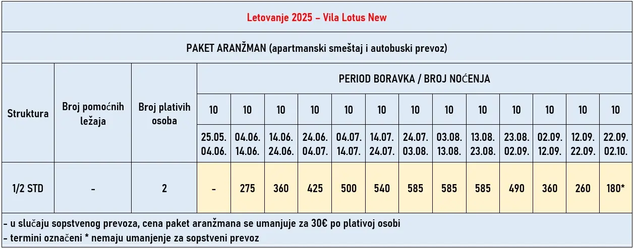 vila-lotos-new-kalitea-cene