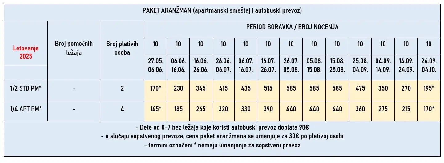 vila-praksitelis-lefkada-cene