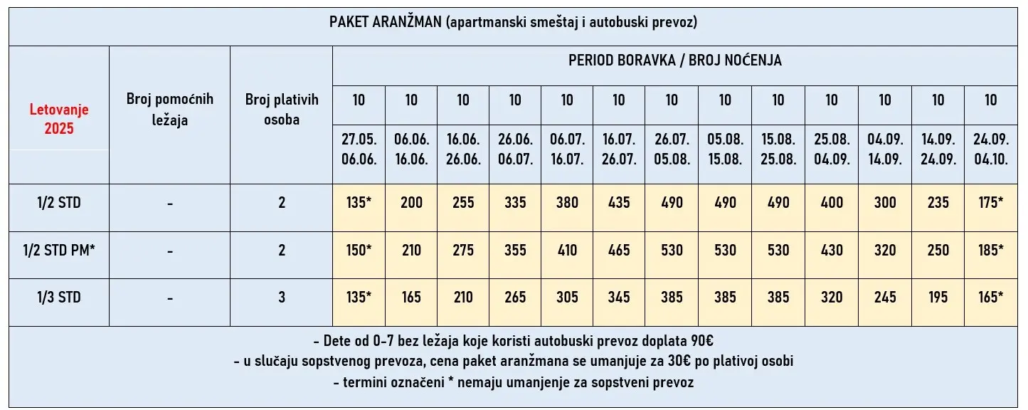 vila-teodora-lefkada-cene