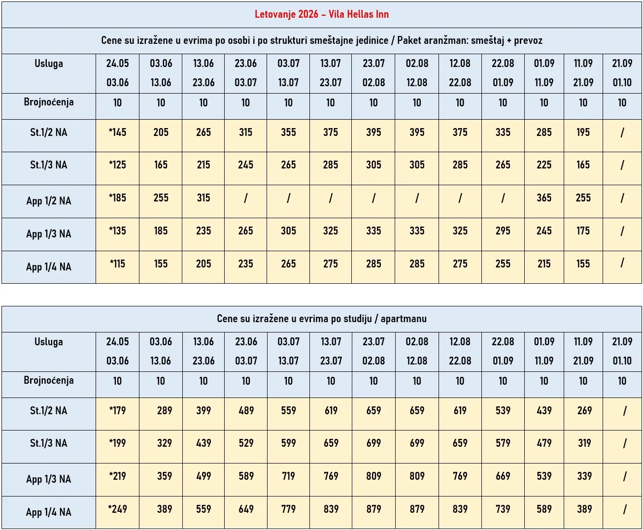 vila-hellas-inn-paralia-cene