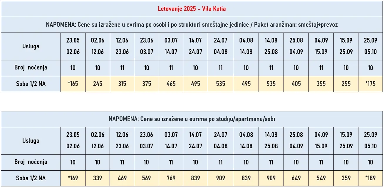 vila-katia-lefkada-cene