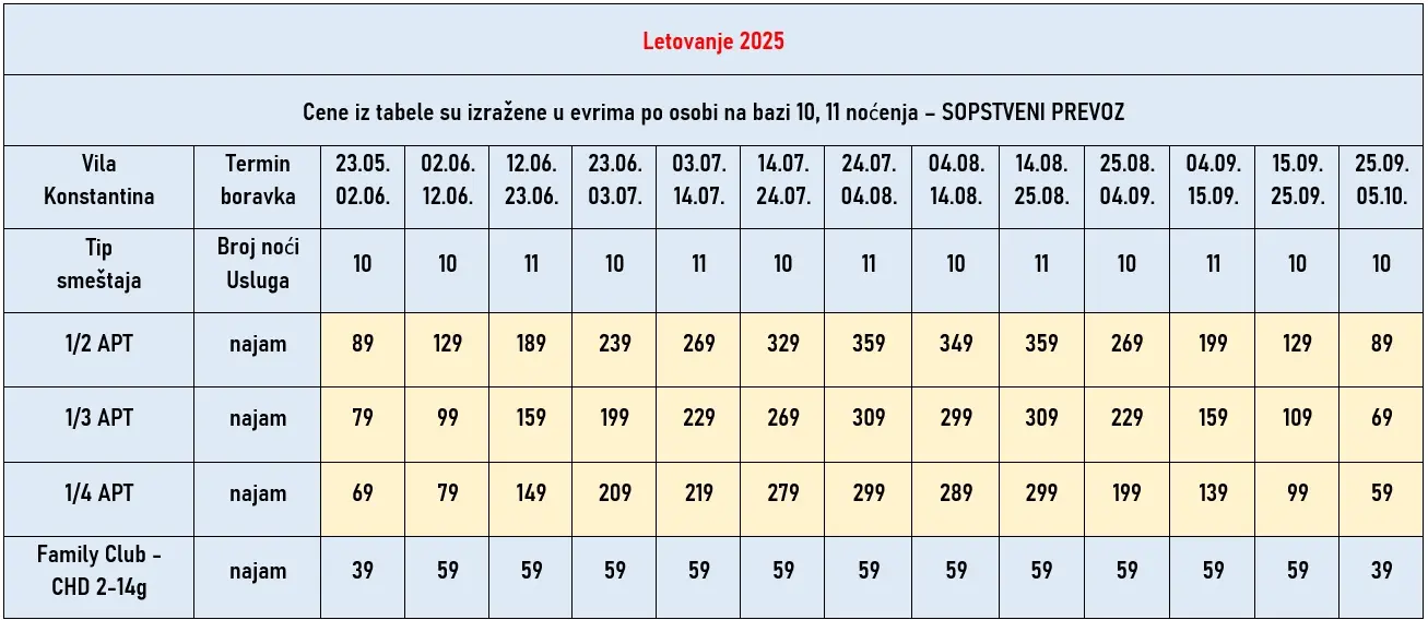 vila-konstatina-lefkada-cene