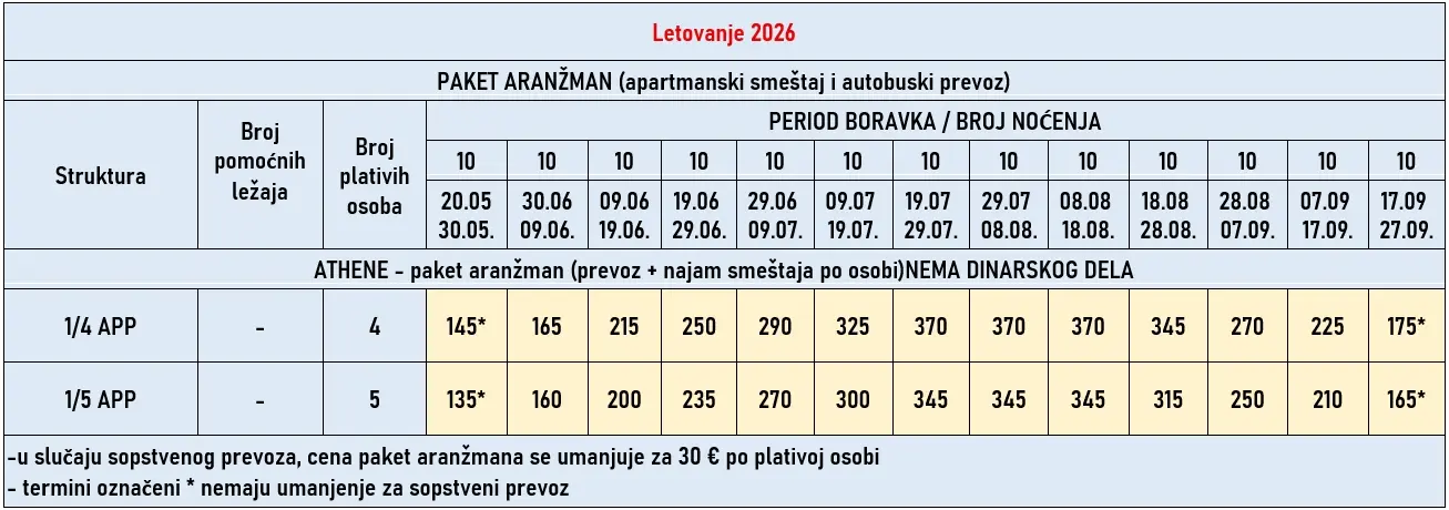 vila-athene-neos-marmaras-cene