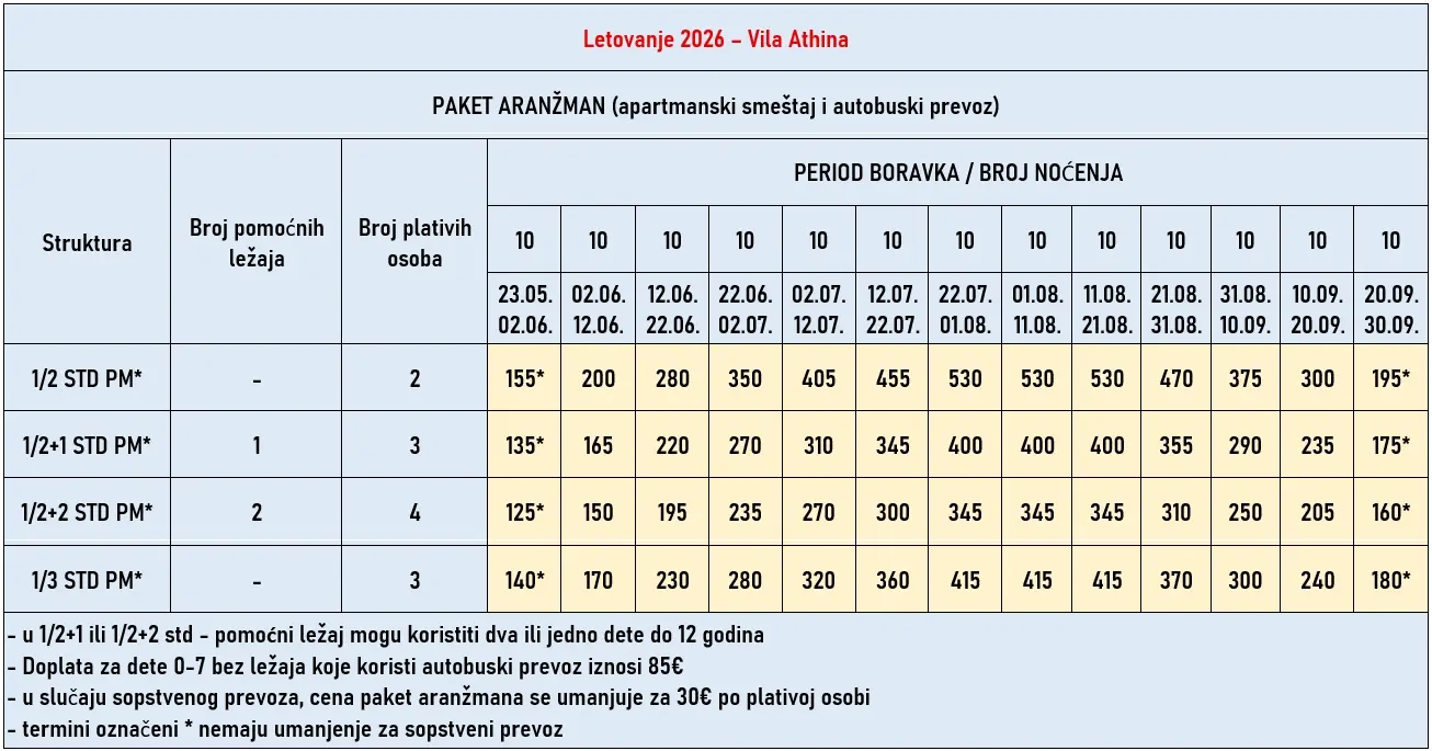 vila-athina-tasos-cene vila-athina-tasos-cene