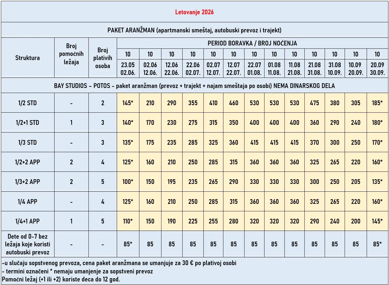 vila-bay-studio-tasos-cene