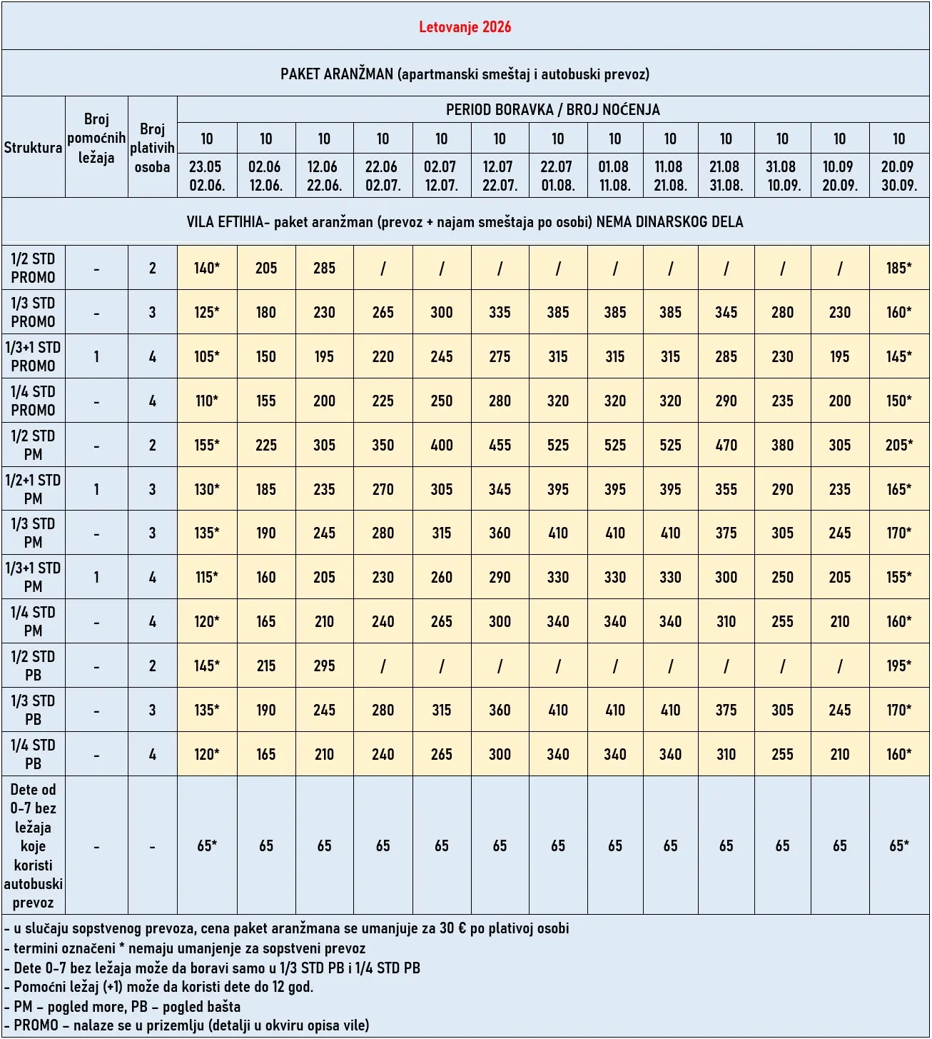vila-eftihia-stavros-cene