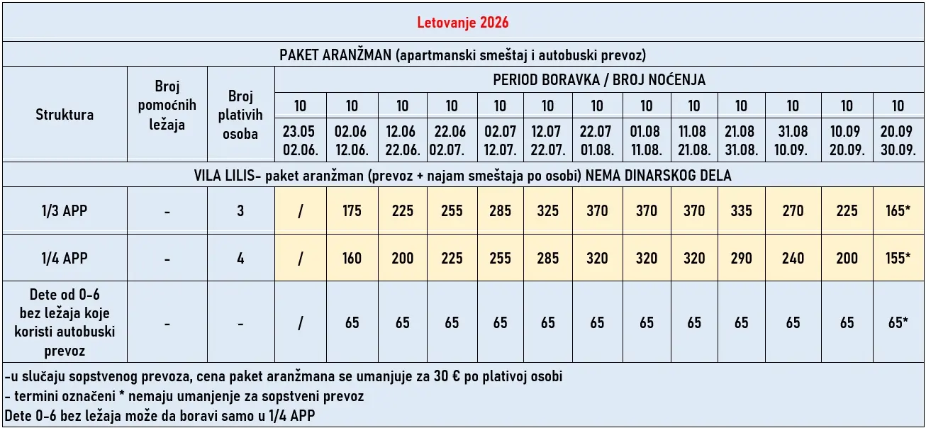 vila-lilis-stavros-cene