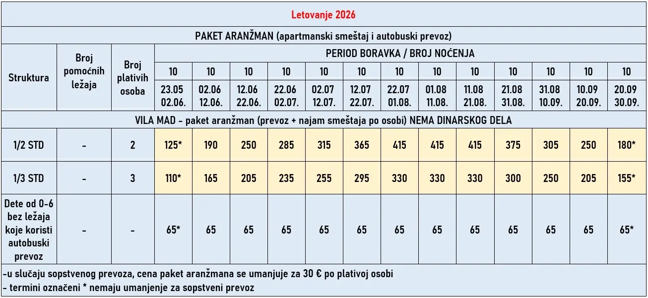 vila-mad-stavros-cene