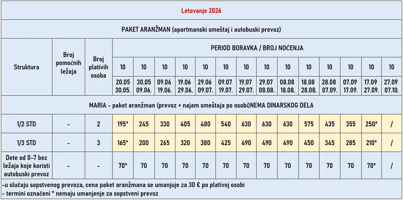 vila-maria-pefkohori-cene vila-maria-pefkohori-cene