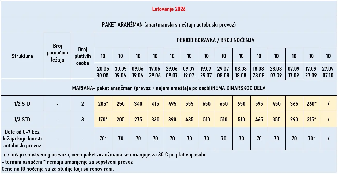vila-mariana-pefkohori-cene