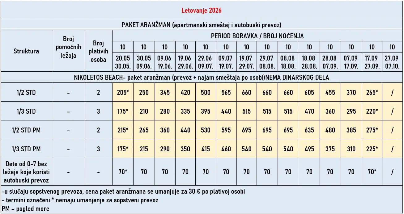 vila-nikoletos-beach-pefkohori-cene vila-nikoletos-beach-pefkohori-cene