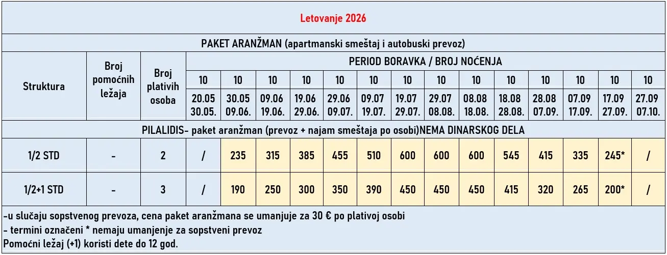 vila-pilalidis-pefkohori-cene vila-pilalidis-pefkohori-cene