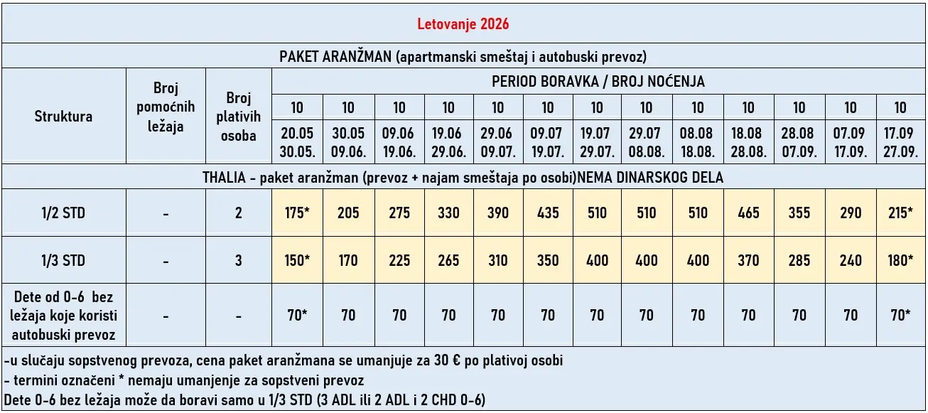 vila-thalia-neos-marmaras-cene vila-thalia-neos-marmaras-cene