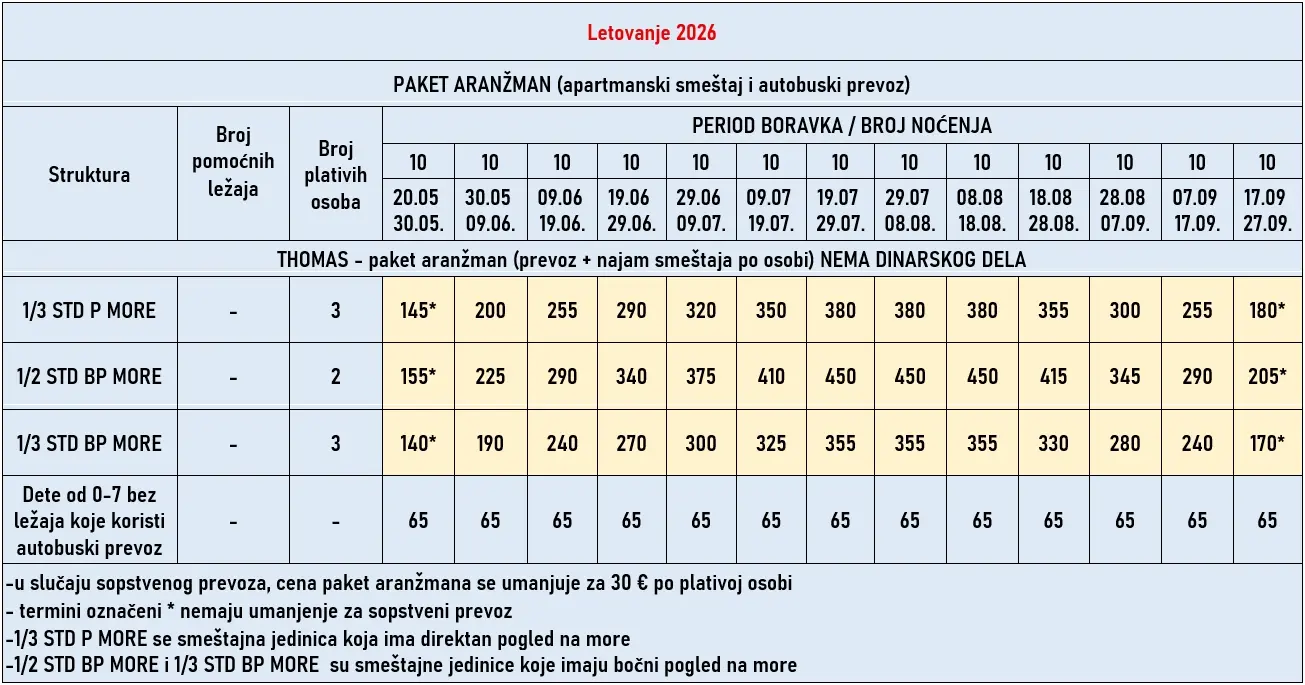 vila-thomas-leptokarija-cene vila-thomas-leptokarija-cene