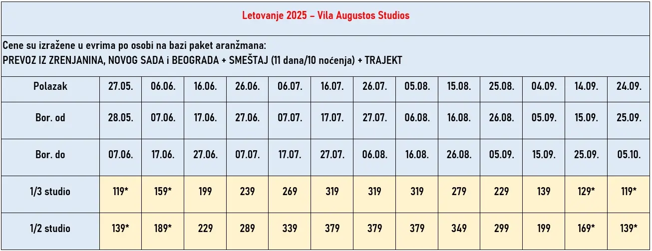 vila-augustos-tasos-cene