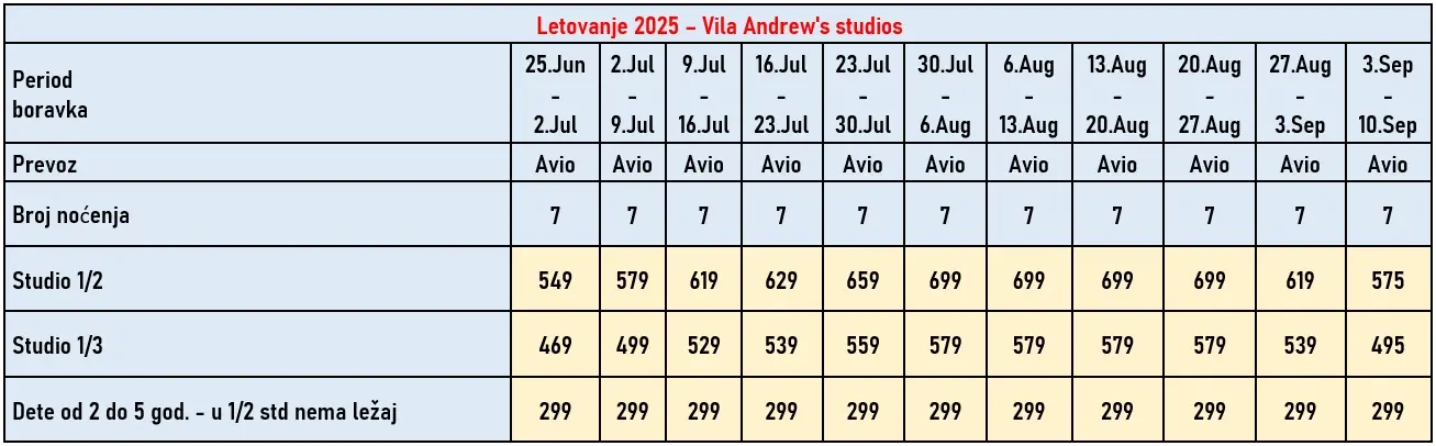 vila-andrews-studios-kefalonija-cene