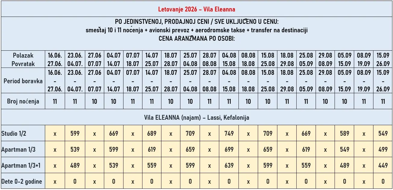vila-eleanna-kefalonija-cene vila-eleanna-kefalonija-cene