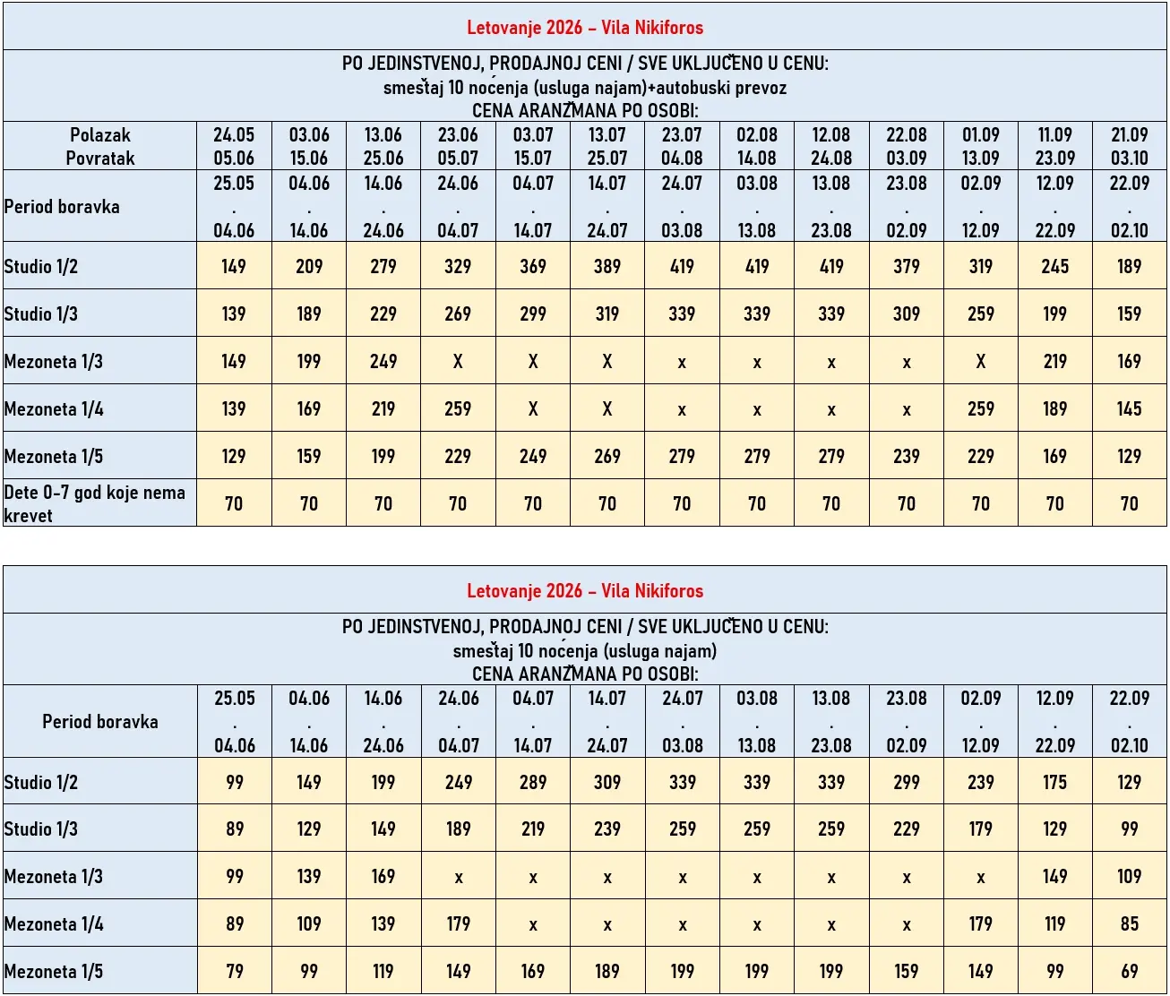 vila-nikiforos-nei-pori-cene