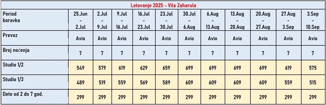 vila-zaharula-kefaonija-cene