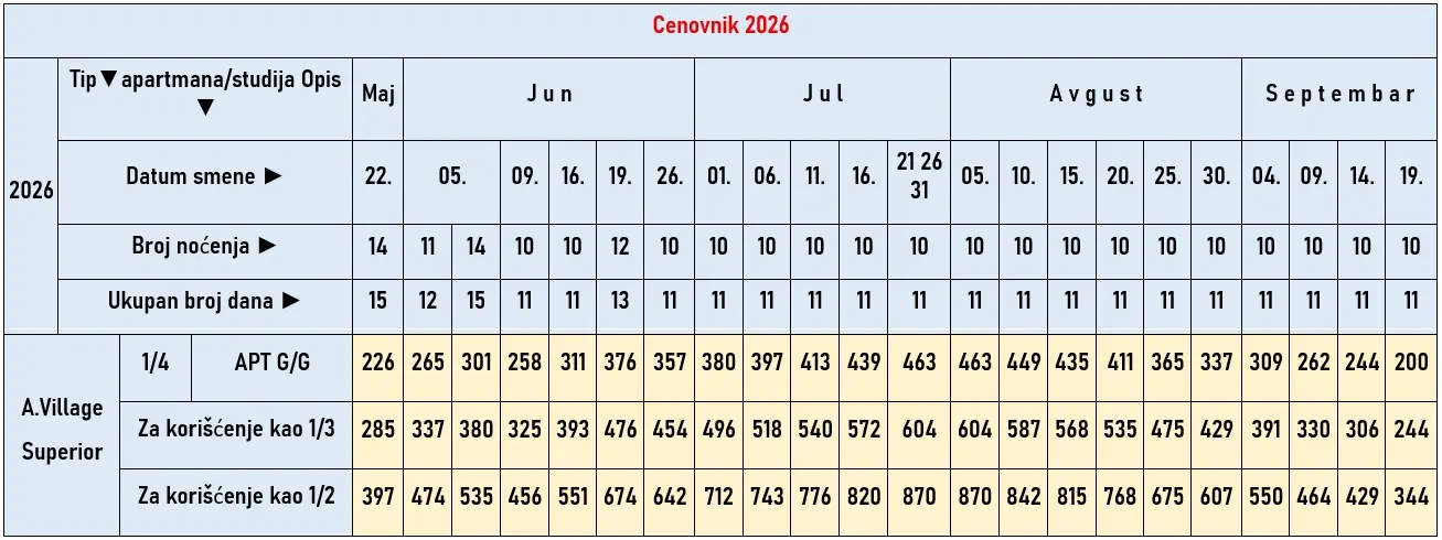vila-atanasios-village-superior-polihrono-cene vila-atanasios-village-superior-polihrono-cene