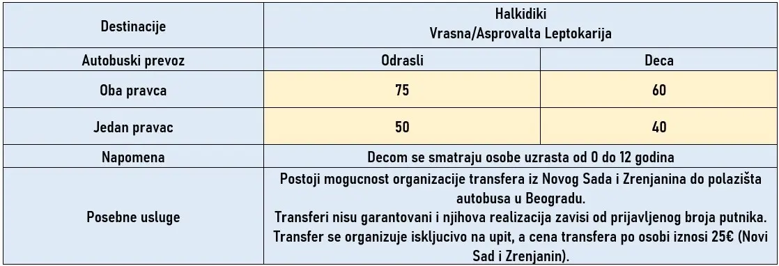 cene-autobuskog-prevoza