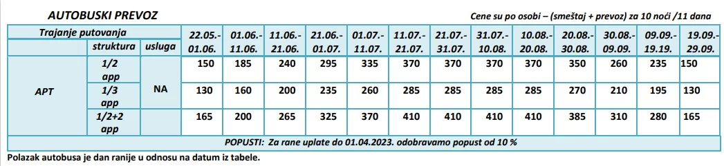 artemida-cenovnik-autobuski-prevoz