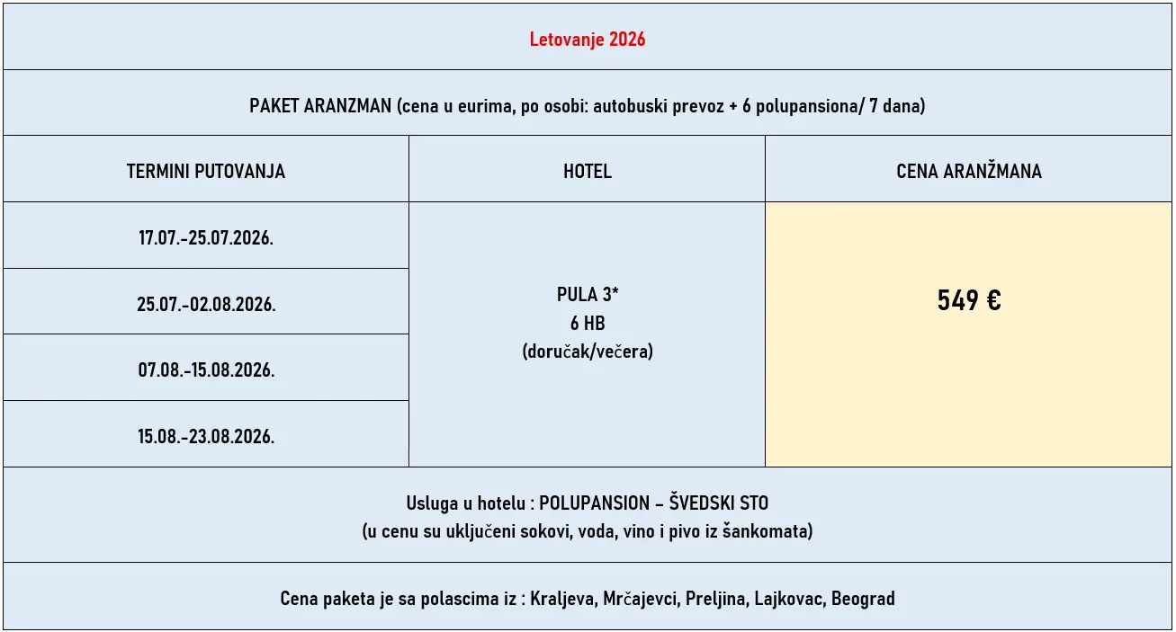 letovanje-hrvatska-pula-hotel-pula