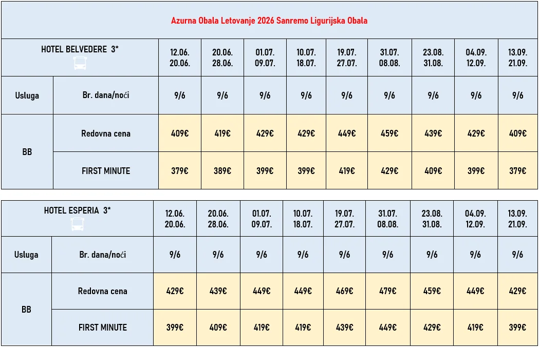 letovanje-italija-sanremo-cene letovanje-italija-sanremo-cene