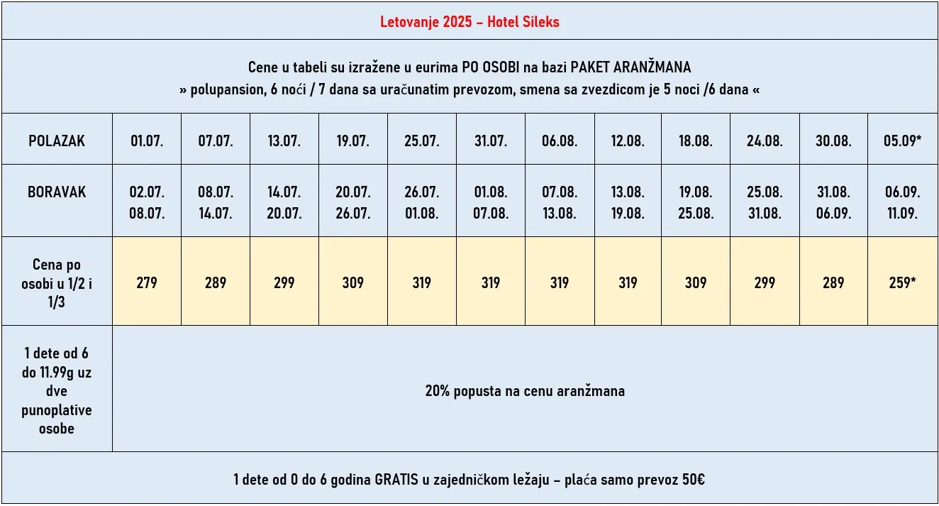 hotel-sileks-ohrid-cene