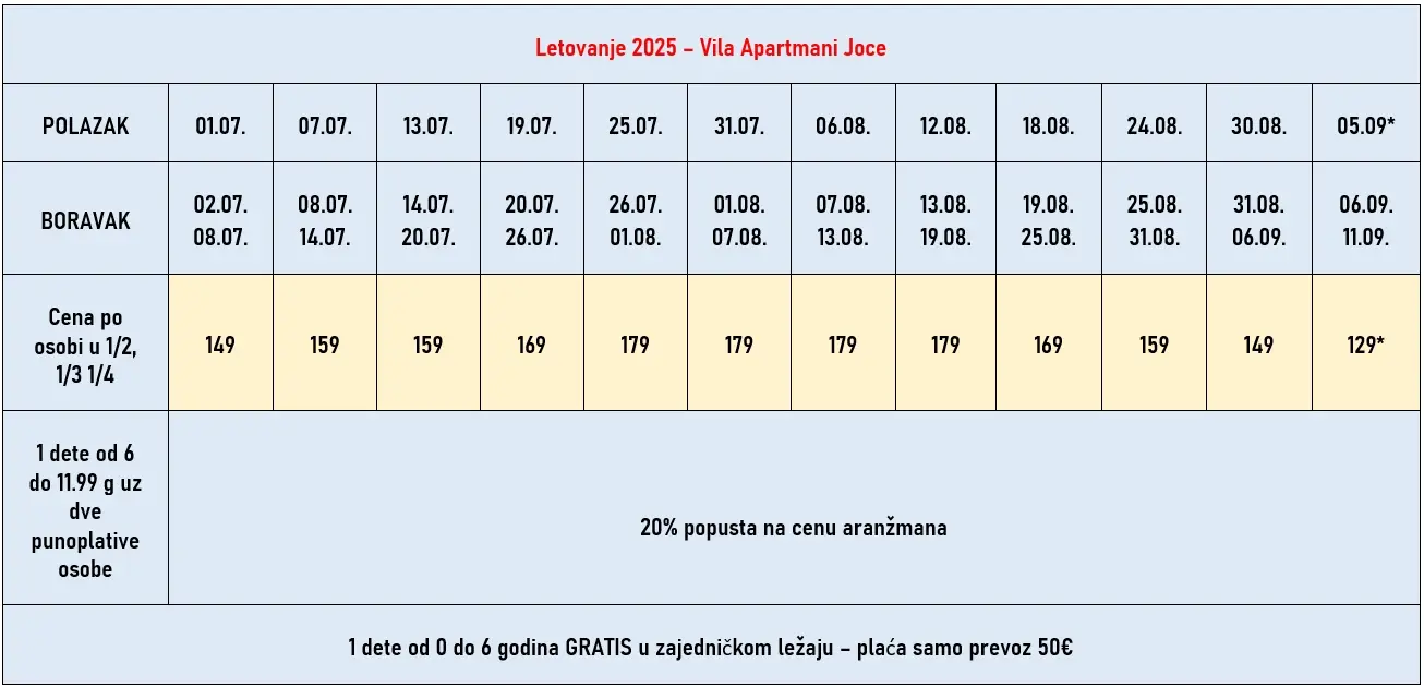 vila-apartmani-joce-ohrid-cene