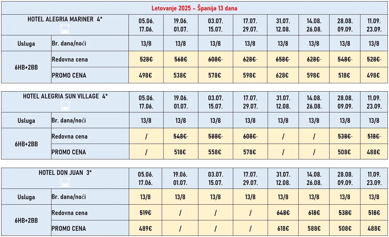 italija-francuska-spanija-program3-cene