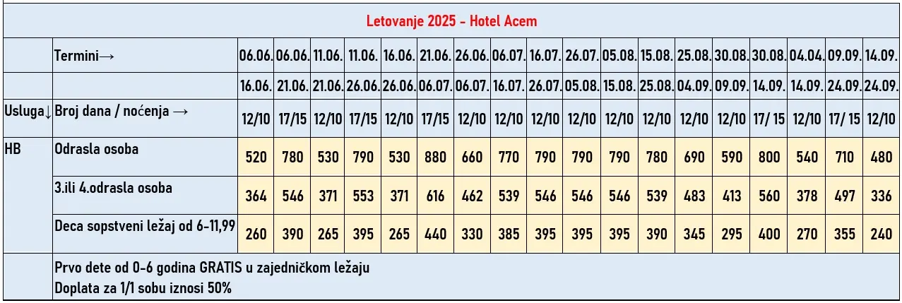 hotel-acem-sarimsakli-cene