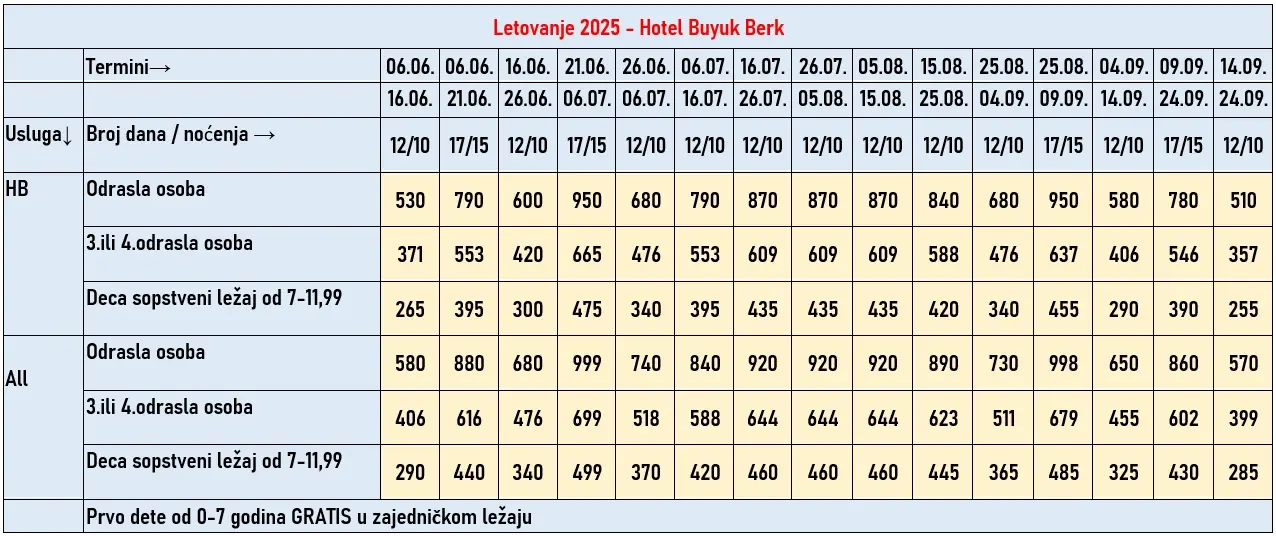hotel-buyuk-berk-sarimsakli-cene
