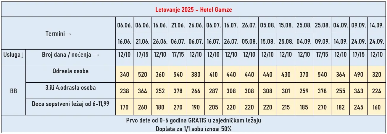 hotel-gamze-sarimsakli-cene