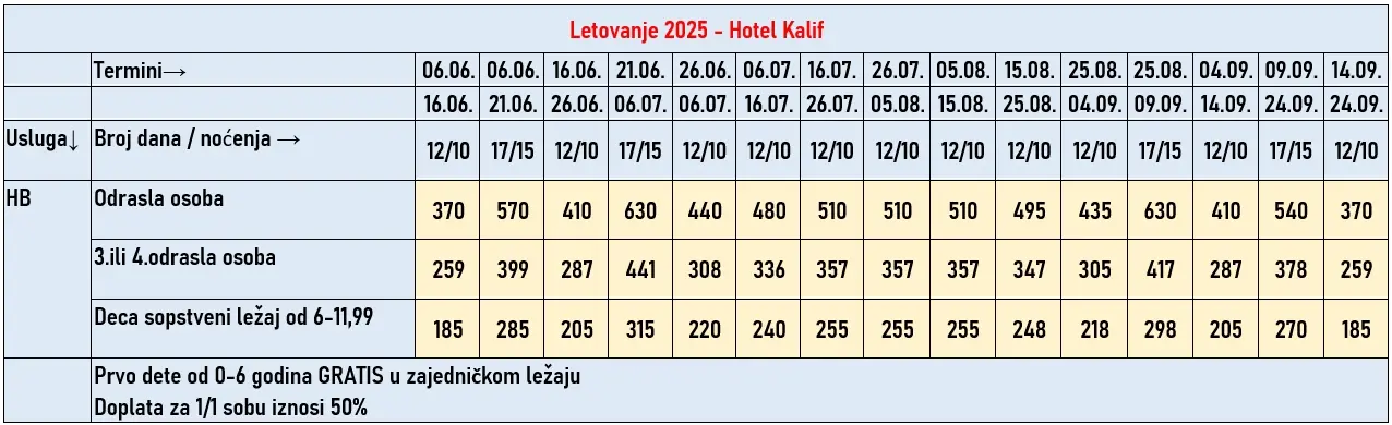 hotel-kalif-sarimsakli-cene