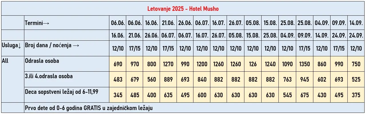 hotel-musho-sarimsakli-cene